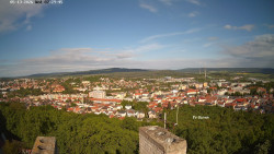 Svatá Hora,Panorama