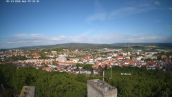 Svatá Hora,Panorama