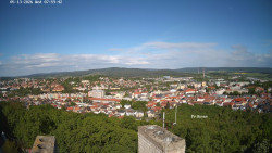 Svatá Hora,Panorama