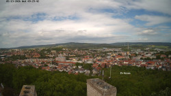 Svatá Hora,Panorama