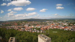 Svatá Hora,Panorama