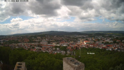 Svatá Hora,Panorama