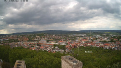 Svatá Hora,Panorama