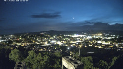 Svatá Hora,Panorama