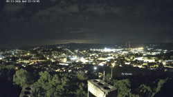 Svatá Hora,Panorama