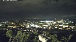 Svatá Hora,Panorama