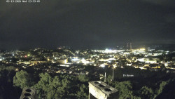Svatá Hora,Panorama