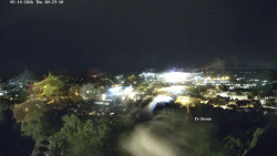 Svatá Hora,Panorama