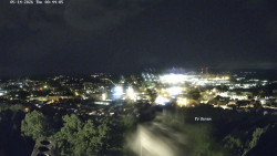 Svatá Hora,Panorama