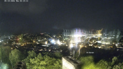 Svatá Hora,Panorama