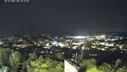 Svatá Hora,Panorama