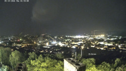 Svatá Hora,Panorama