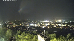 Svatá Hora,Panorama