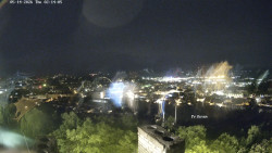 Svatá Hora,Panorama