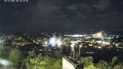 Svatá Hora,Panorama