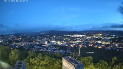 Svatá Hora,Panorama