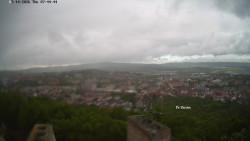 Svatá Hora,Panorama