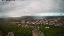 Svatá Hora,Panorama