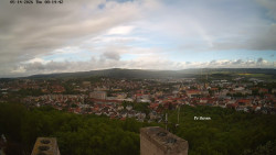 Svatá Hora,Panorama