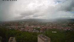 Svatá Hora,Panorama