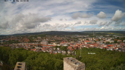 Svatá Hora,Panorama