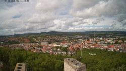 Svatá Hora,Panorama