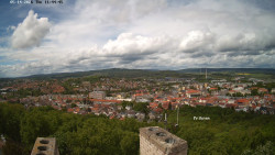 Svatá Hora,Panorama