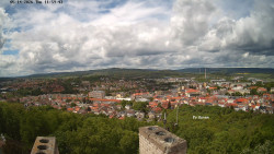 Svatá Hora,Panorama