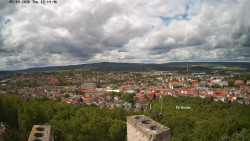 Svatá Hora,Panorama