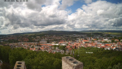 Svatá Hora,Panorama