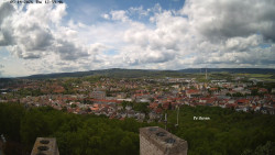 Svatá Hora,Panorama