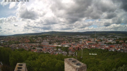 Svatá Hora,Panorama