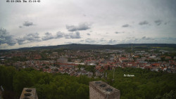 Svatá Hora,Panorama