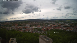 Svatá Hora,Panorama