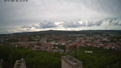 Svatá Hora,Panorama