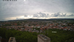 Svatá Hora,Panorama
