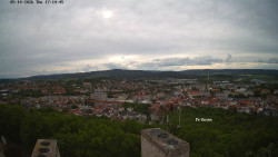 Svatá Hora,Panorama