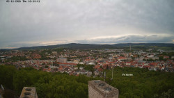Svatá Hora,Panorama