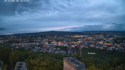Svatá Hora,Panorama