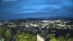 Svatá Hora,Panorama