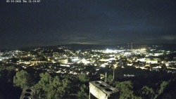 Svatá Hora,Panorama