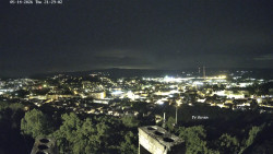 Svatá Hora,Panorama