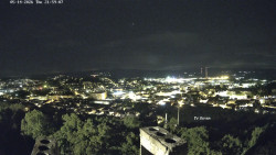 Svatá Hora,Panorama