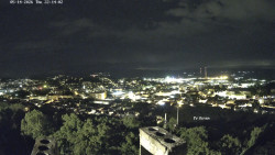 Svatá Hora,Panorama