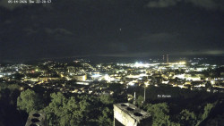 Svatá Hora,Panorama