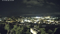 Svatá Hora,Panorama