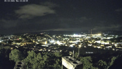 Svatá Hora,Panorama