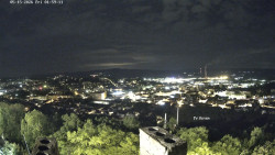 Svatá Hora,Panorama