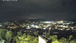 Svatá Hora,Panorama