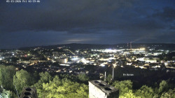 Svatá Hora,Panorama